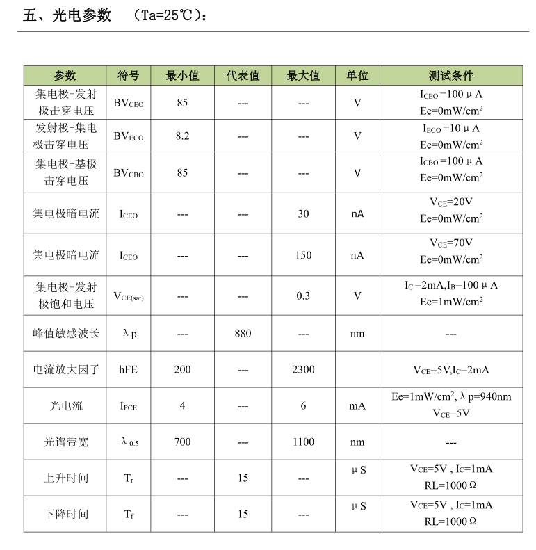 1648604446279331.jpg 1648604369(1).jpg