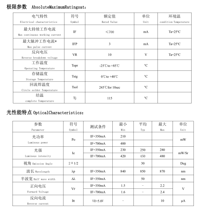 1649663162842513.png image.png